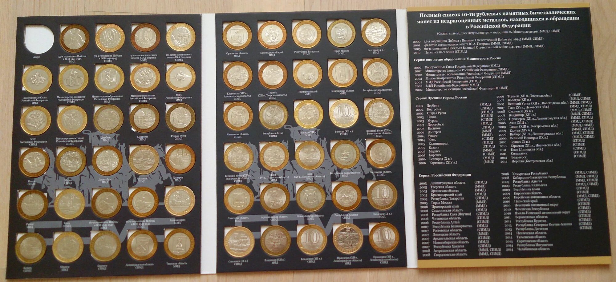 Юбилейные монеты перечень. Монеты из недрагоценных металлов. Выпуск юбилейных 10 рублевых монет по годам. Памятные монеты 2023 года. Памятные монеты из недрагоценных металлов