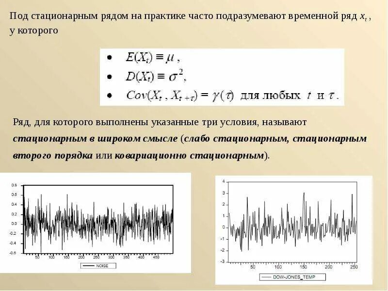 Стационарный шум. Стационарность временных рядов. Стационарный и нестационарный ряд. Стационарные и нестационарные временные ряды. Моделирование временного ряда.