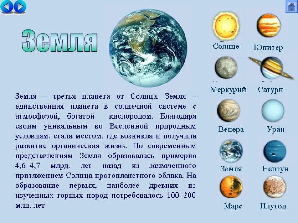 Теме земля планета солнечной системы