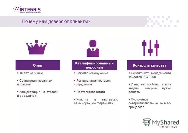 Проблема проекта как сформулировать. Как стать квалифицированным специалистом цель. Квалификационная характеристика каждой должности имеет три раздела. Причины дефицита кадров. Пожилой инженер.