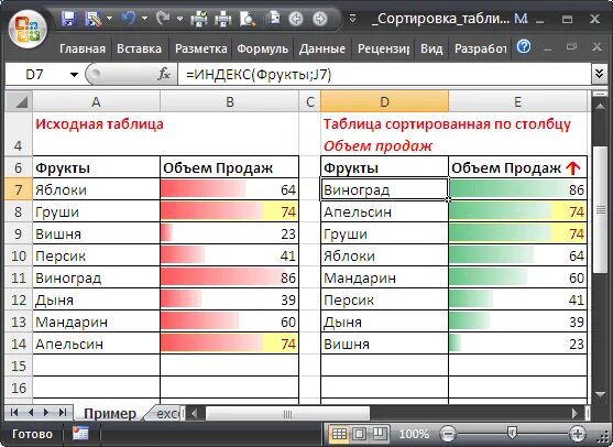 Сортировать строки по столбцу