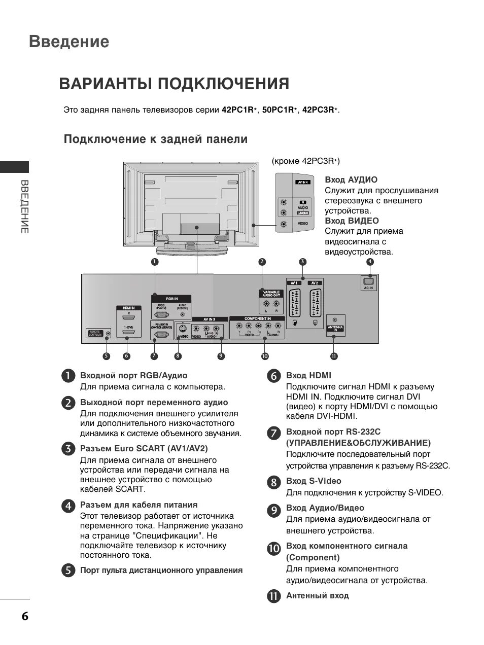 Телевизор lg руководство