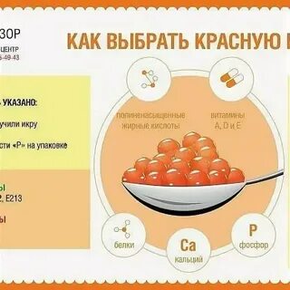 Икра с какого возраста можно детям