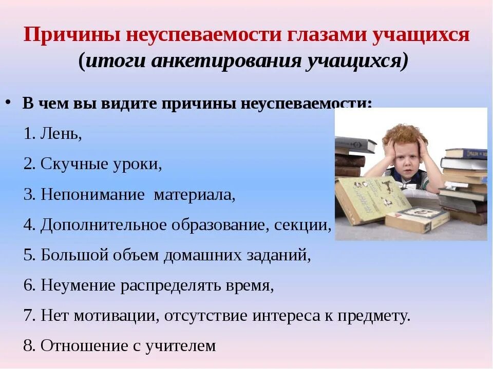 В классе неуспевающие ученики