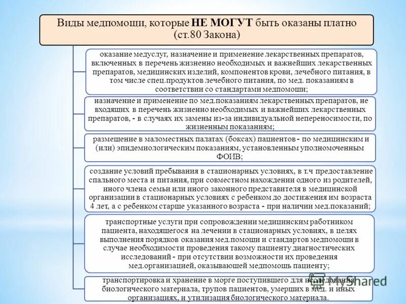 Основные законы здравоохранения. Федеральный закон об охране здоровья граждан в Российской Федерации. Закон 323-ФЗ об охране здоровья. Закон 323 об охране здоровья граждан РФ. Федеральный закон 323-ФЗ от 21.11.2011 об охране здоровья граждан в РФ.