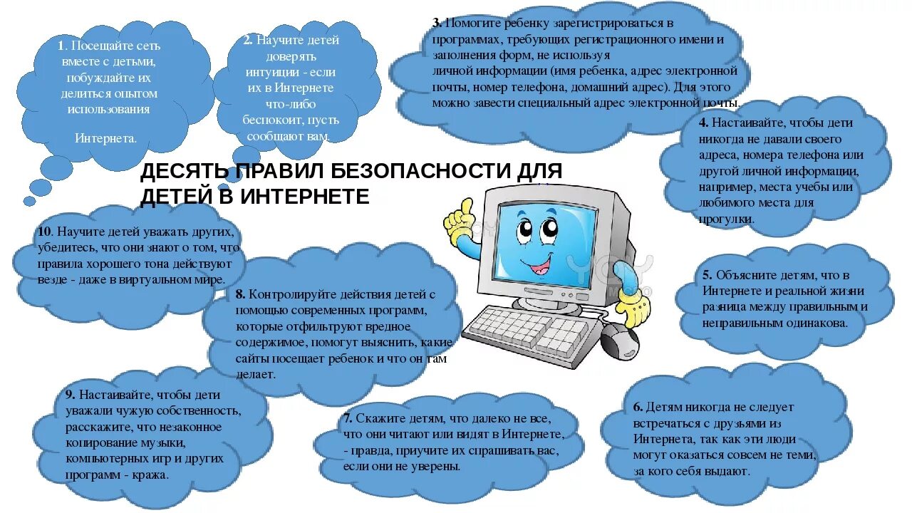 Тест по теме безопасный интернет. Безопасность в интернете для детей. Безопасный интернет для детей. Правила безопасности в интернете. Памятки для детей по безопасности в интернете.