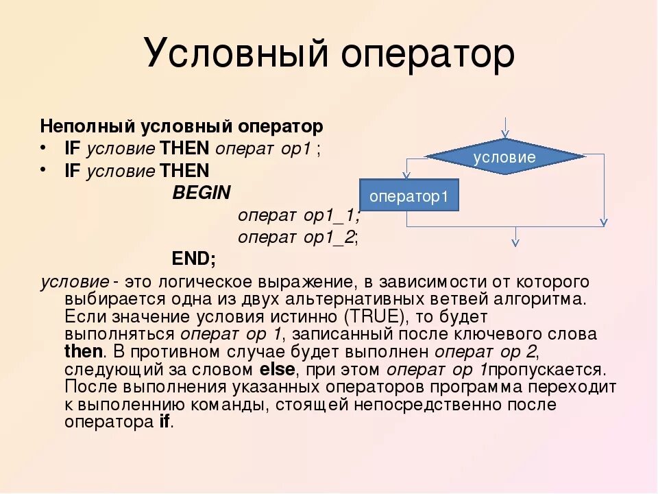 Условный это. Условный оператор. Неполный условный оператор. Условный оператор инфа. Оператор условия if.