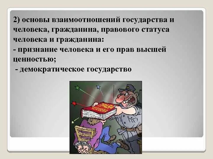 Принципы основ взаимоотношений государства и человека. Основы отношений человека и гражданина с государством. Проблемы взаимоотношений стран. Положение человека в обществе. Основа отношений человека и гражданина государства.