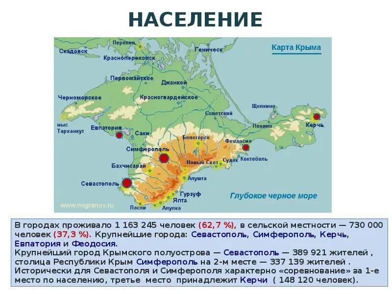 Россия население численность с крымом. Карта плотности населения Крыма. Столица полуострова Крым. Хозяйство Республики Крым 9 класс. Площадь полуострова Крым.