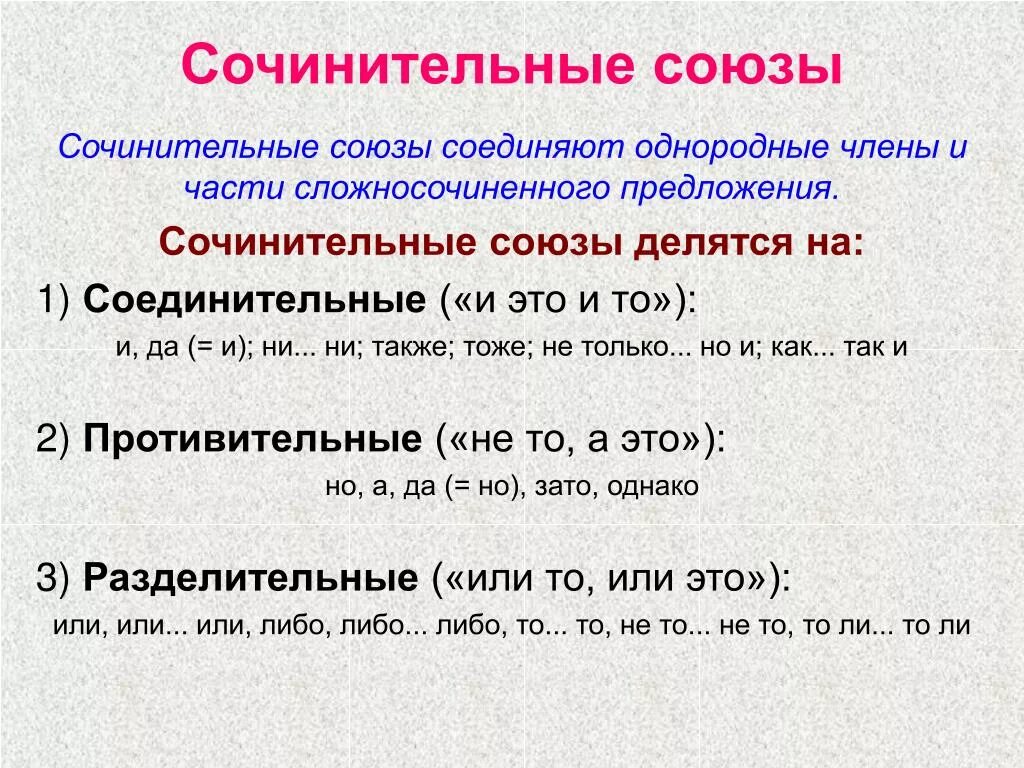 Предложения из художественной литературы с подчинительными союзами. Сочинительные Союзы для связи однородных членов. Что соединяют сочинительные Союзы. Разряды сочинительных союзов. Сомнительные Союзы.