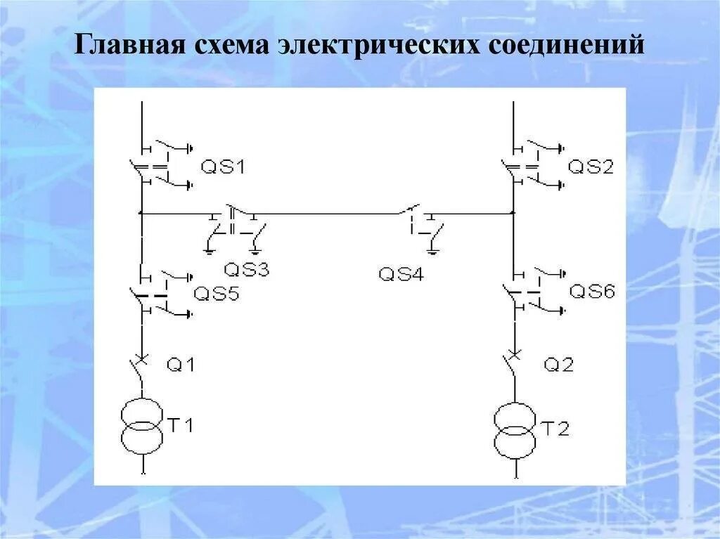 Главная схема электрических соединений подстанции. Пример нормальной схемы электрических соединений. Нормальная схема электрических соединений ТЭЦ. Электрическое соединение на электрической схеме.