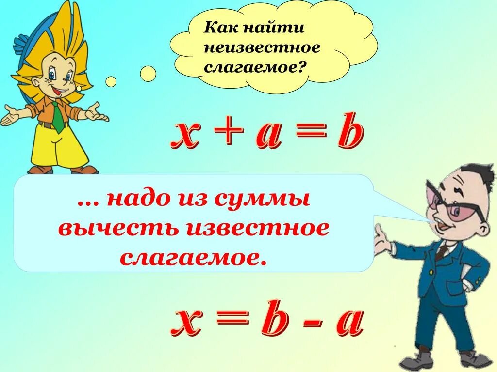 Решение слагаемых