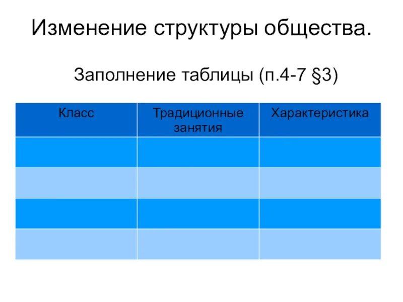 Изменение структуры общества таблица. Таблица по истории изменение в социальной структуре общества. Заполнить таблицу изменение социальной структуры общества. Социальная структура общества таблица. Социальная структура общества 8 класс история таблица