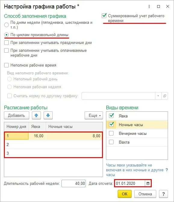 Выходные при суммированном учете времени. График суммированного учета времени. Суммированный учет. Суммированный учет в 1с. Суммированный учет рабочего времени.