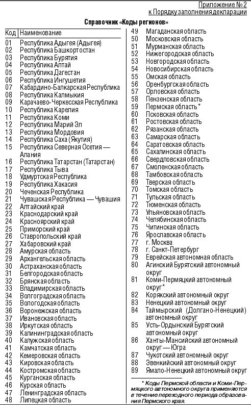 Таблица регионов казахстана. Таблица регионов казахстана