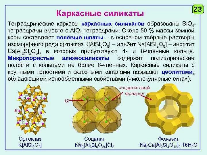 Каркасные силикаты структура. Строение каркасных силикатов. Каркасные силикаты силикаты. Островные силикаты кристаллическая структура. Что такое силикаты