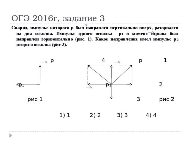 Два тела р1 и р2. Снаряд импульс которого p был направлен горизонтально. импульсы двух осколков. импульс снаряд разорвался на два. импульс осколка снаряда.