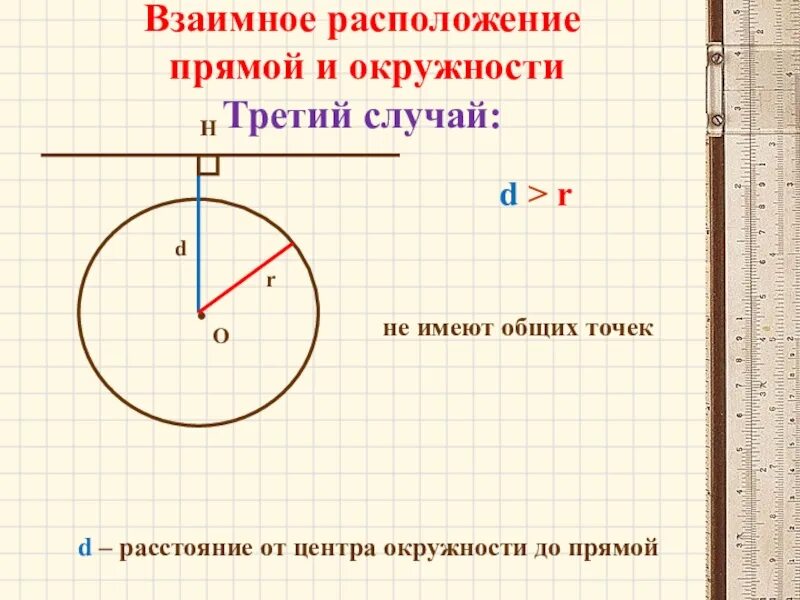 Тест расположение прямой и окружности. Взаимное расположение прямой и окружности. Случаи расположения прямой и окружности. Три случая расположения прямой и окружности. Окружность взаимное расположение прямой и окружности.