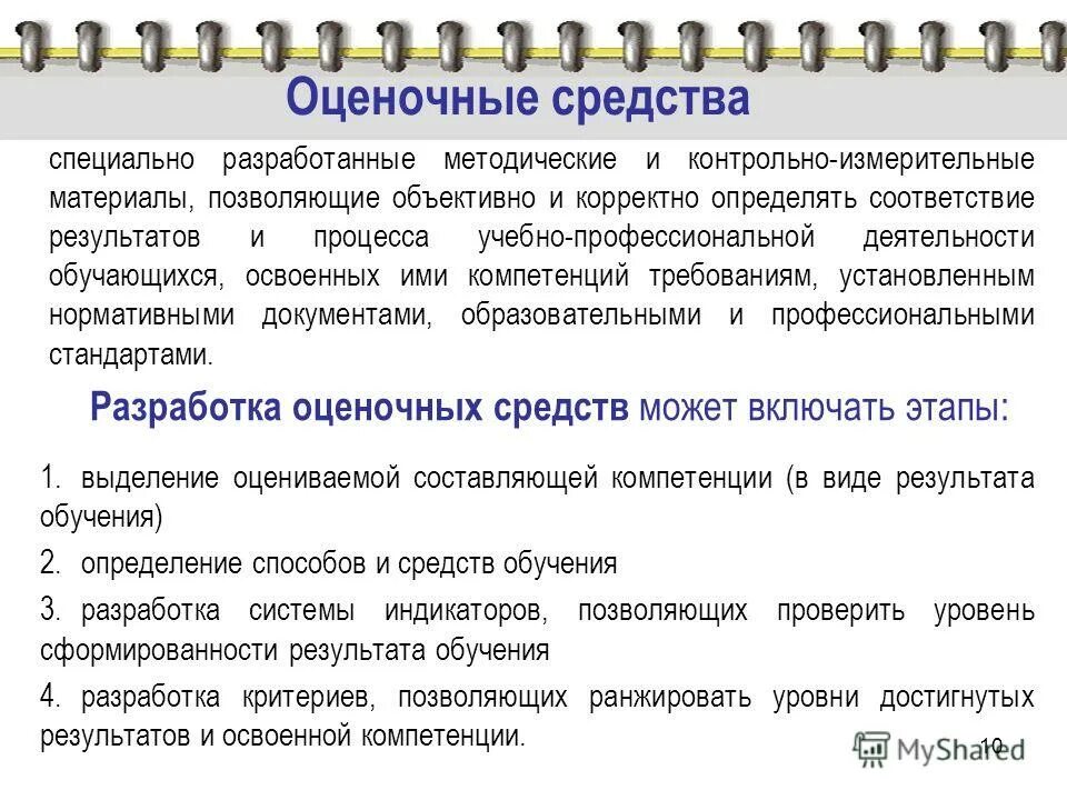 Метод позволяющий объективно оценить соответствие кандидатов
