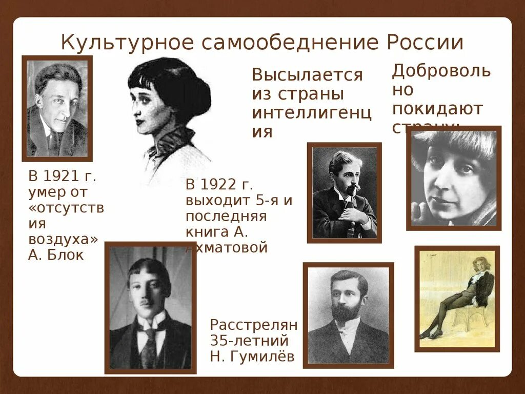 Урок литературы русская литература 20 века. Отечественная литература 20 века. Литература 20 века в России. Русская литература ХХ века. Герои литературы 20 века.