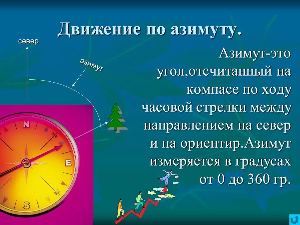 Часовая стрелка в какую сторону