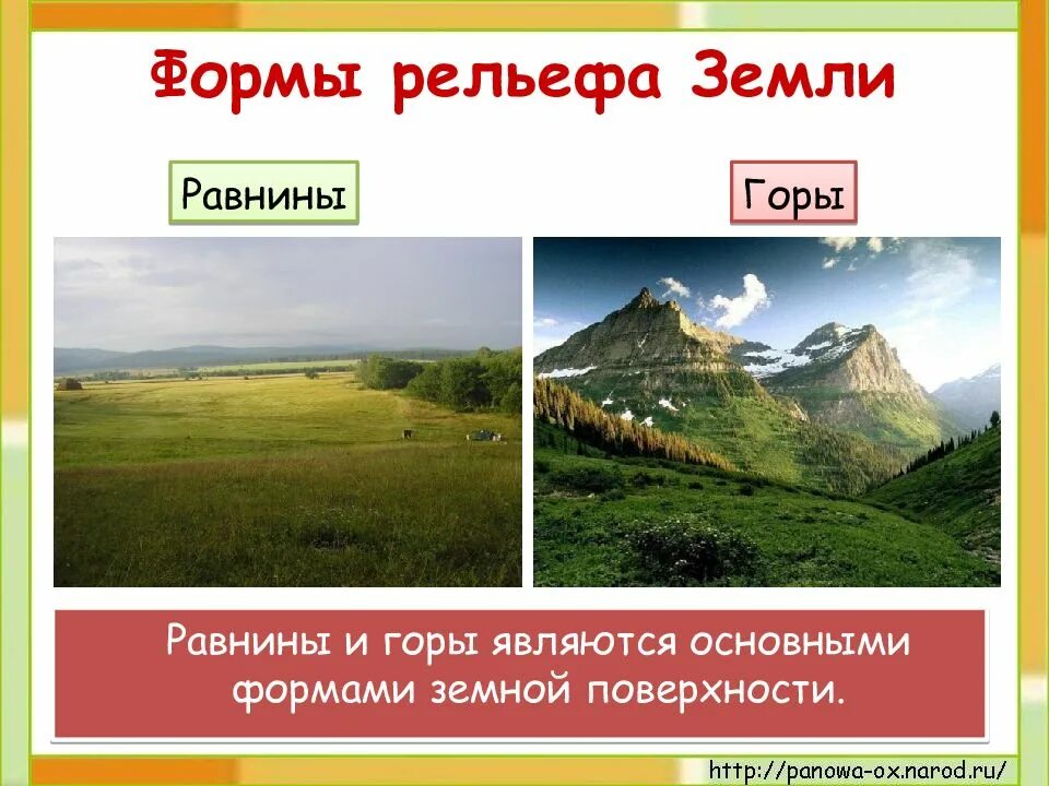 Основные формы гор и равнин
