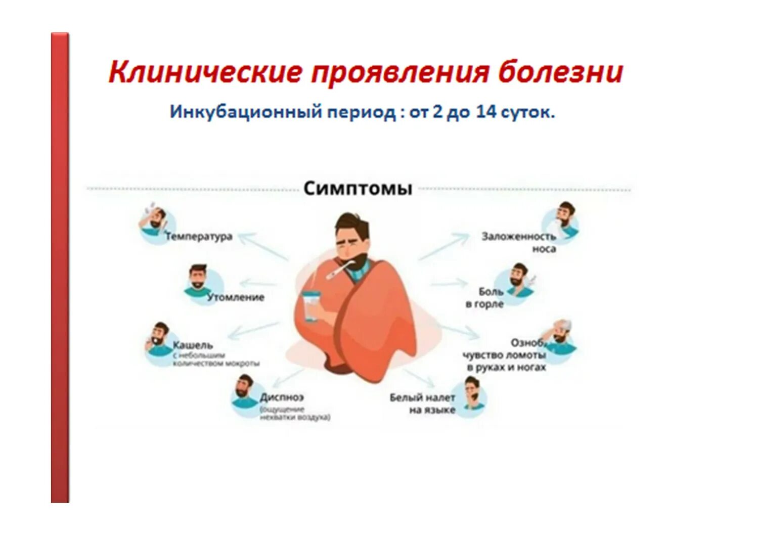 Первый симптомы ковид. Клинические проявления коронавирусной инфекции. Коронавирусная инфекция клинические симптомы. Гемические проявления заболевания. Клинические проявления болезни.