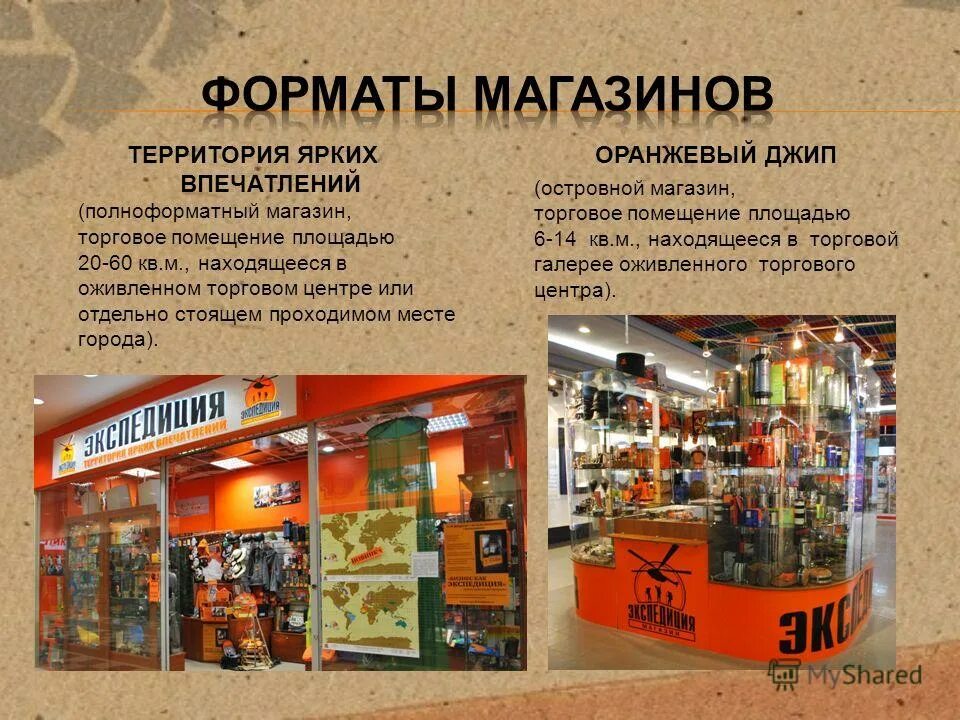 презентовать магазин. презентовать магазин. презентовать магазин. магазин для презентации. магазин для презентации.