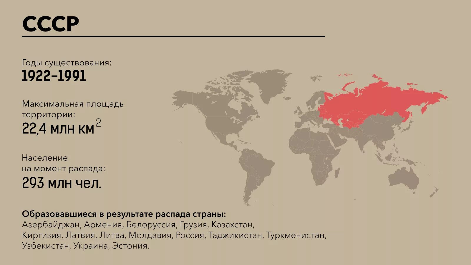 Сколько лет назад распался