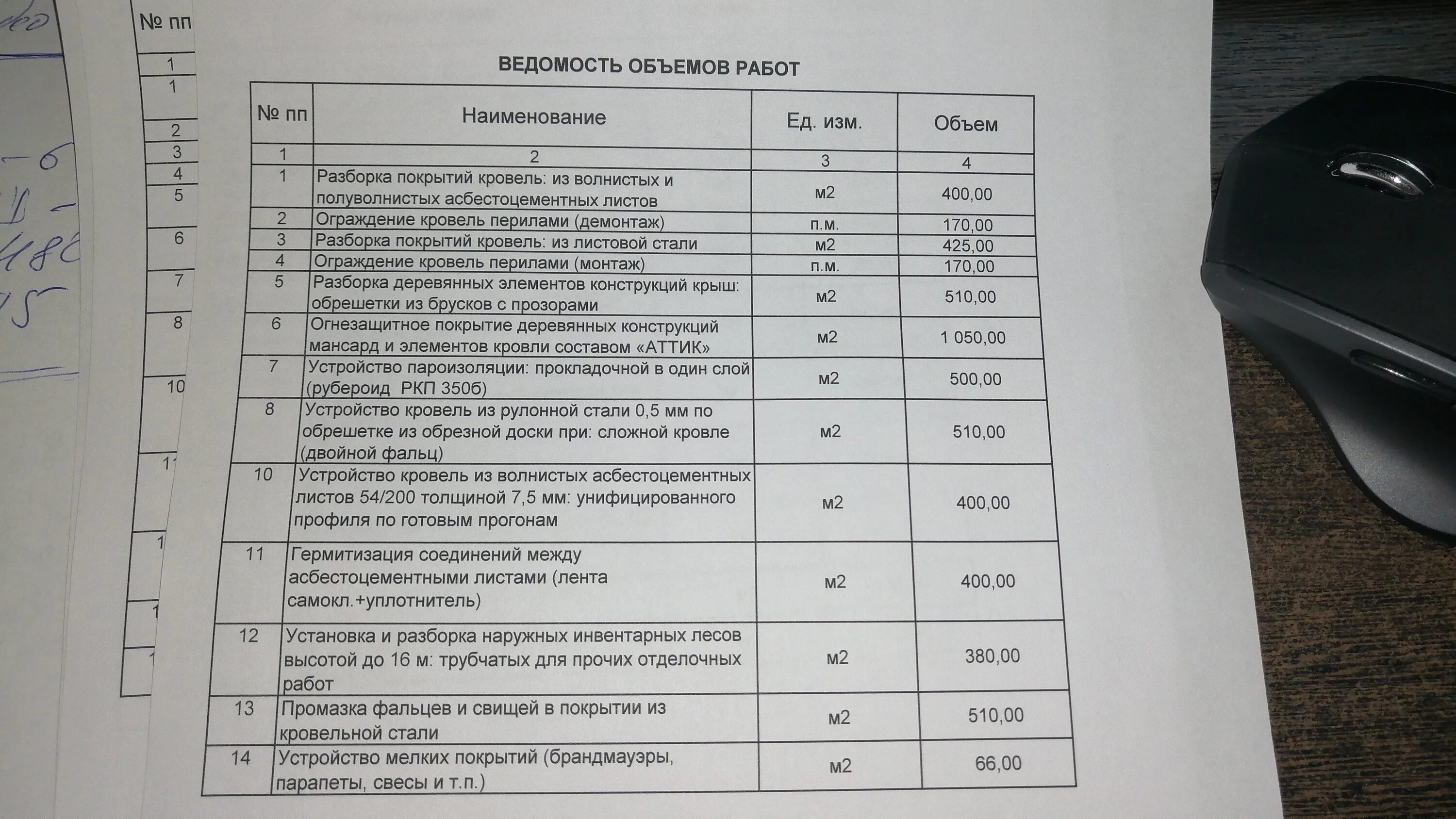 Прайс на кровельные работы 2024. Смета на работы по кровле. Смета на кровлю крыши. Расценки на кровлю крыши. Расценки на демонтаж кровли.