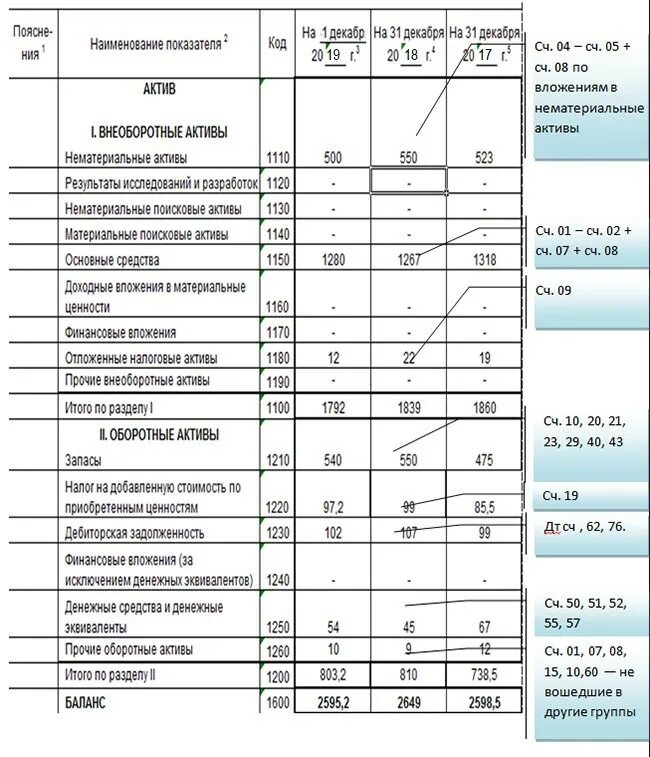 По строке табле