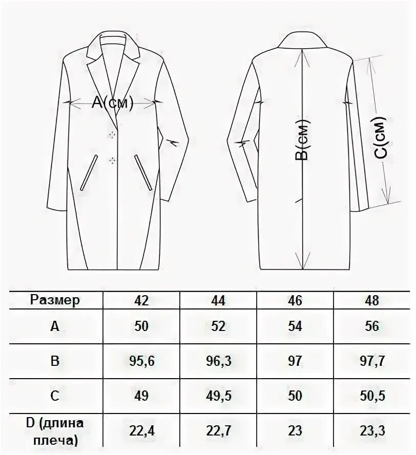 Какой длины плащ. Замеры пальто женского. Длина женского пальто. Размеры пальто. Размеры пальто женские.