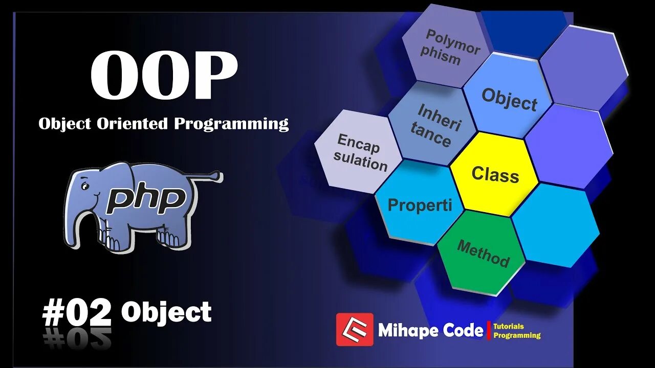 Object programming. Object oriented programming. ооп в php. объектно-ориентированное программирование на php. oop.