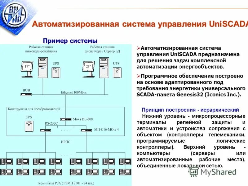 Инженер смк. ПАЗ АСУ ТП Yokogawa. Автоматизированная система управления. Основы автоматизации управления.