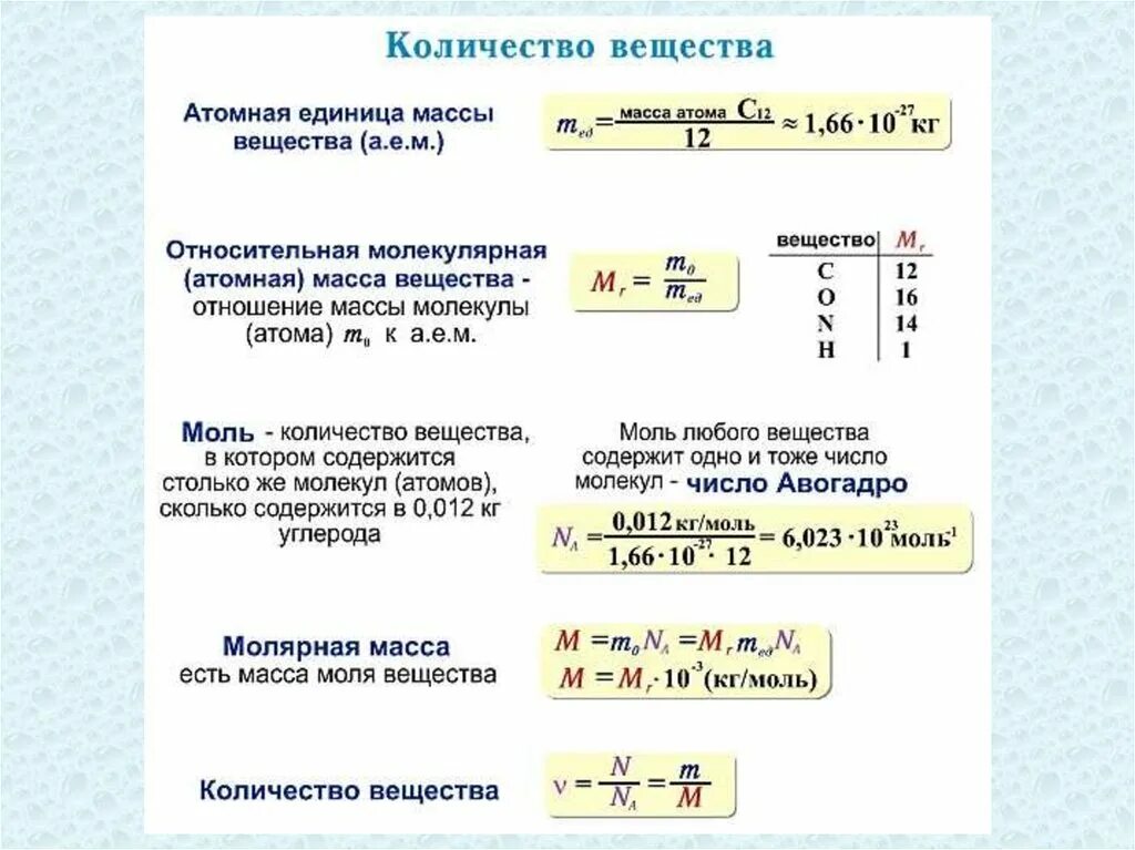 Масса количество вещества количество молекул. Масса атомов молярная масса физика 10 класс формулы. Чисто молекул вещества физика 10 класс. Количество вещества масса масса молекулы.. Масса атома золота