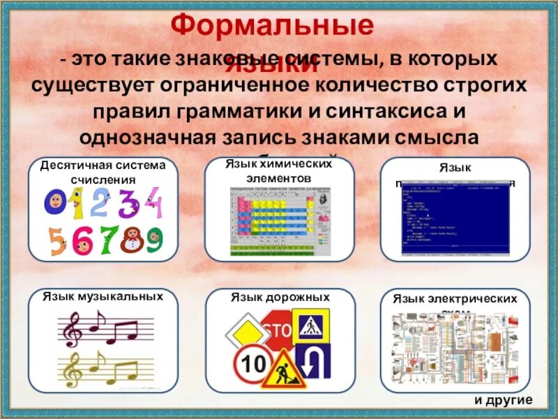 5 формальных правил. Формальные языки в информатике. Формальные языки примеры. Формальные языки в информатике примеры. Знаковые системы примеры.