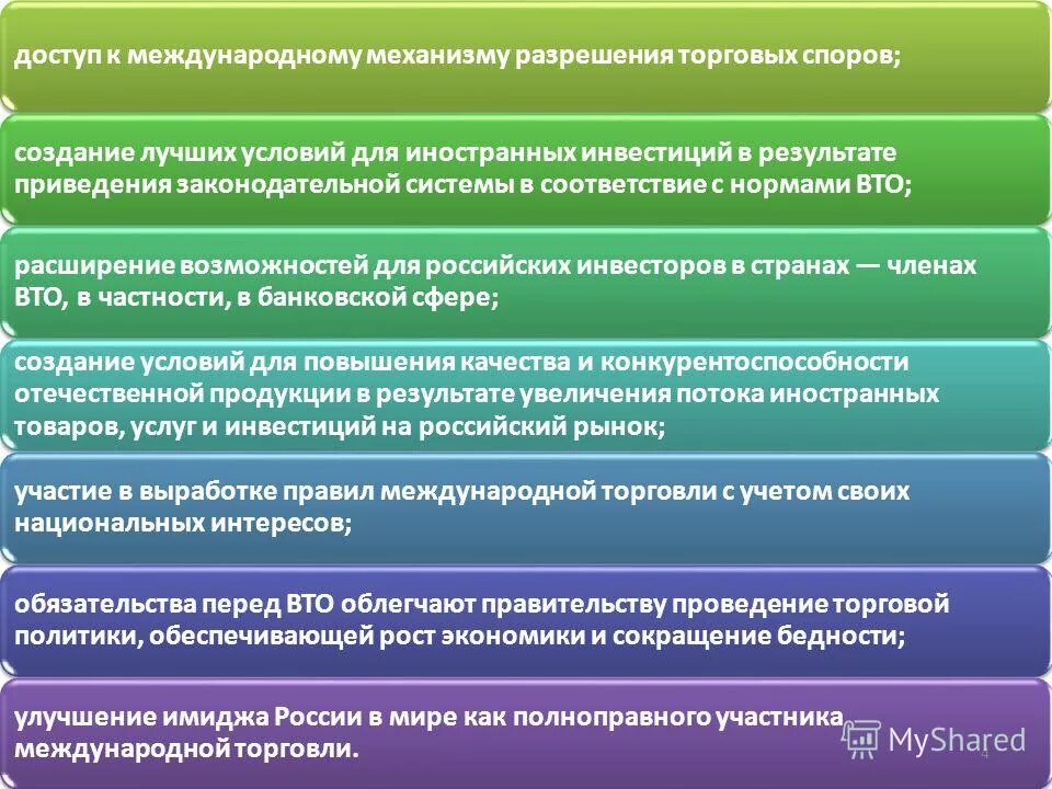 Психолого-педагогические условия в доу по фгос до. Процедура разрешения споров в вто. Способы и средства поддержки детской инициативы. Для создания наилучших условий для. Мир счастливых людей.