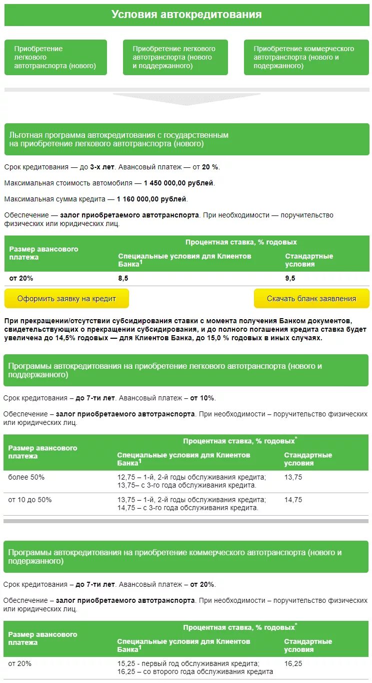 Льготная ставка 6