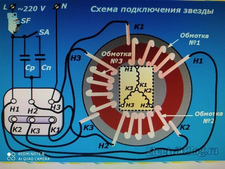 Соединение фаз обмоток. Схема подключения трёхфазного электродвигателя на 380 звезда. Схема электродвигателя 380 вольт соединение. Схема подключения трехфазного двигателя на 380 треугольником. Схема включения трехфазного двигателя треугольником на 220 в.