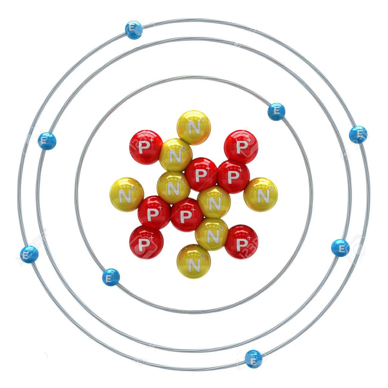 взаимодействие атомов и молекул. строение атомов элементов главных подгрупп. особенности строения элементов побочных подгрупп. Atom and ion. атом ме.