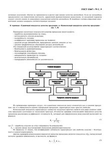 Госты на продукцию