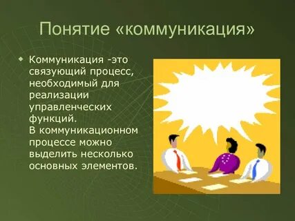 Понятие процесса общения