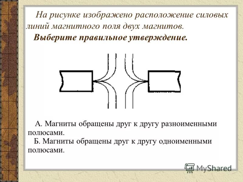 Выберите рисунок на котором изображено магнитное поле. Расположение магнитных линий. Магнитное поле двух полосовых магнитов. Рисунок силовых линий магнита. Расположение магнитных линий для двух магнитов.