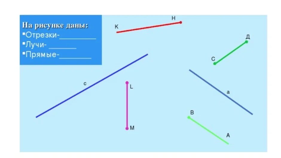 Прямая 5х 11. Отрезок Луч прямая 1 класс задания. Начерти прямую отрезок и Луч 1 класс. Прямая отрезок Луч задания 3 класс. Луч прямая отрезок 2 класс задания.