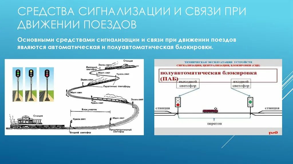 Средства сигнализации и связи при движении поездов. Средства сигнализации и связи при движении поездов ответы.