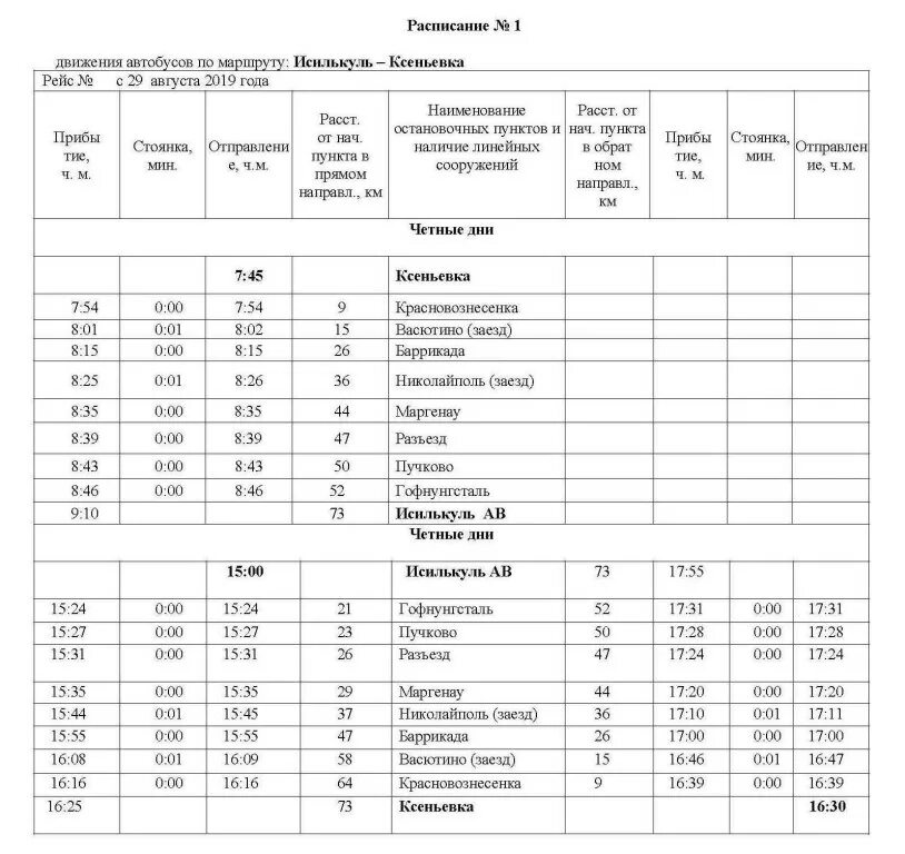 Сколько то на автобус. Движение автобусов АТП Исилькуль. Расписание автобусов. Автовокзал Исилькуль расписание автобусов. Автовокзал Исилькуль расписание.