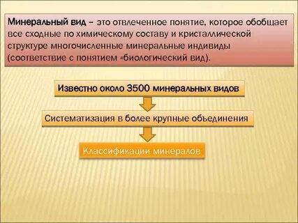 Минеральные разновидности