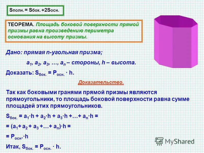 Боковая поверхность призмы равна произведению