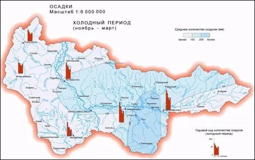 Осадки урай. Урай площадь. Урай город на карте. Осадки урай. Урай олимп спортивный комплекс.