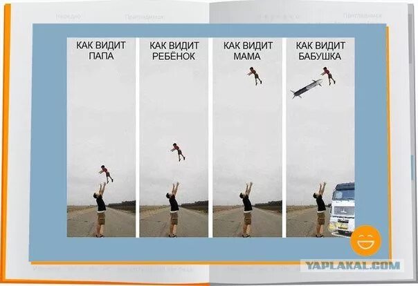 Как видит качать. Как аидят люди с астигмати. Как видят мир собаки. Как подкидывают ребенка видит бабушка. Как видит папа как видит мама как видит бабушка.